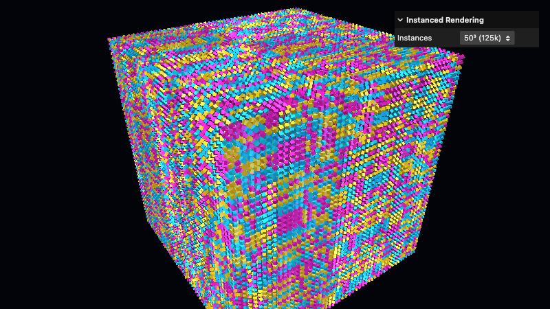 Instanced Rendering