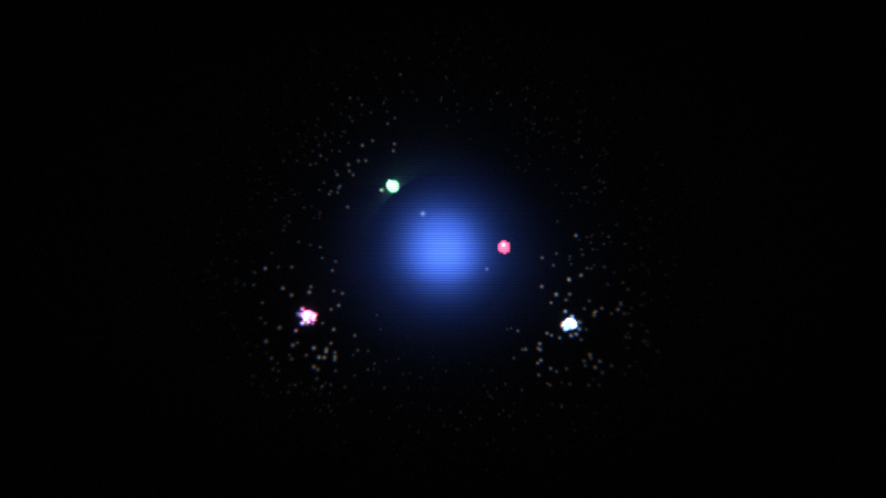 Particle Orbit